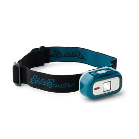 250 Lumen Headlamp