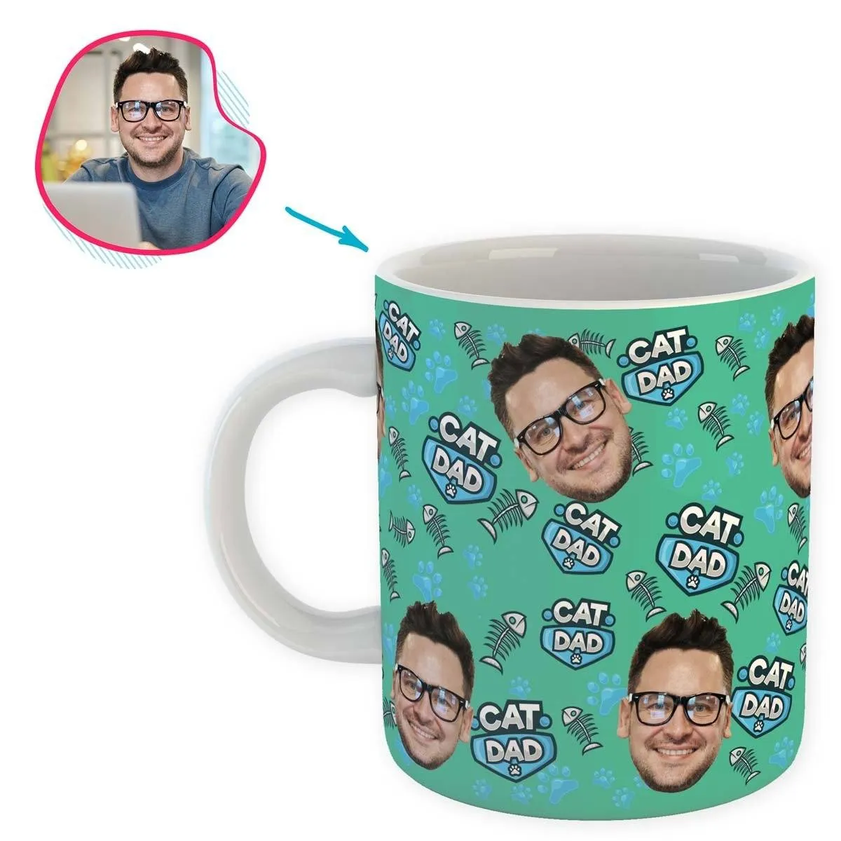 Cat Dad Personalized Mug