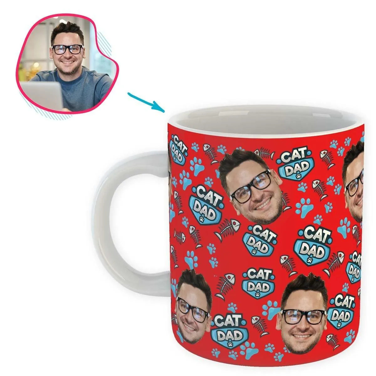 Cat Dad Personalized Mug