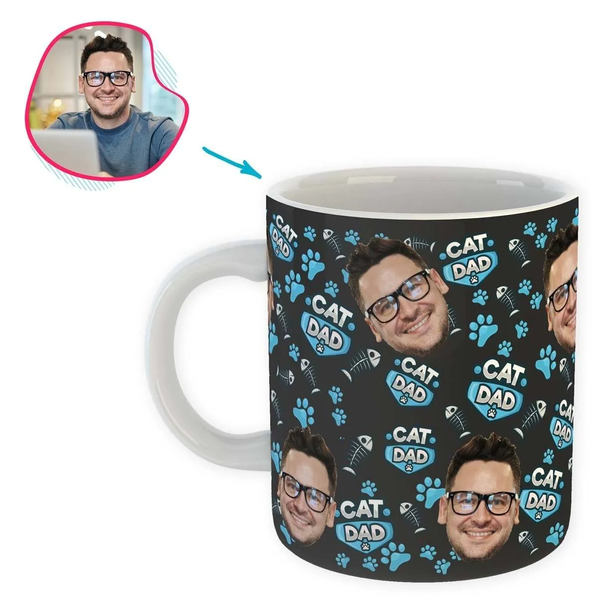 Cat Dad Personalized Mug