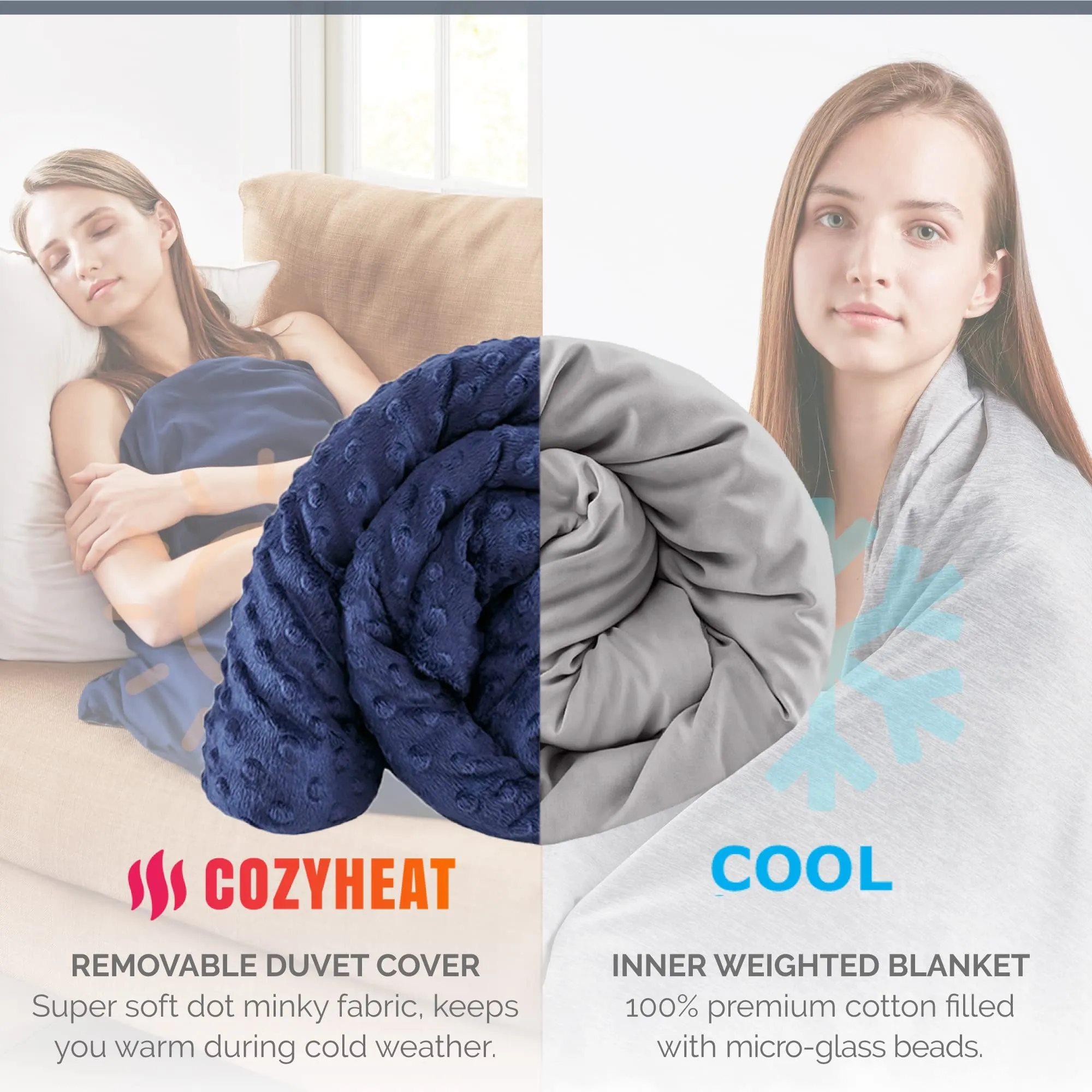 Degrees of Comfort Coolmax Weighted Blanket with Washable Cover Twin Size | 1 x Cozyheat Minky Plush Cover Included, Micro Glass Beads Technology | 48x72 12 lbs Navy