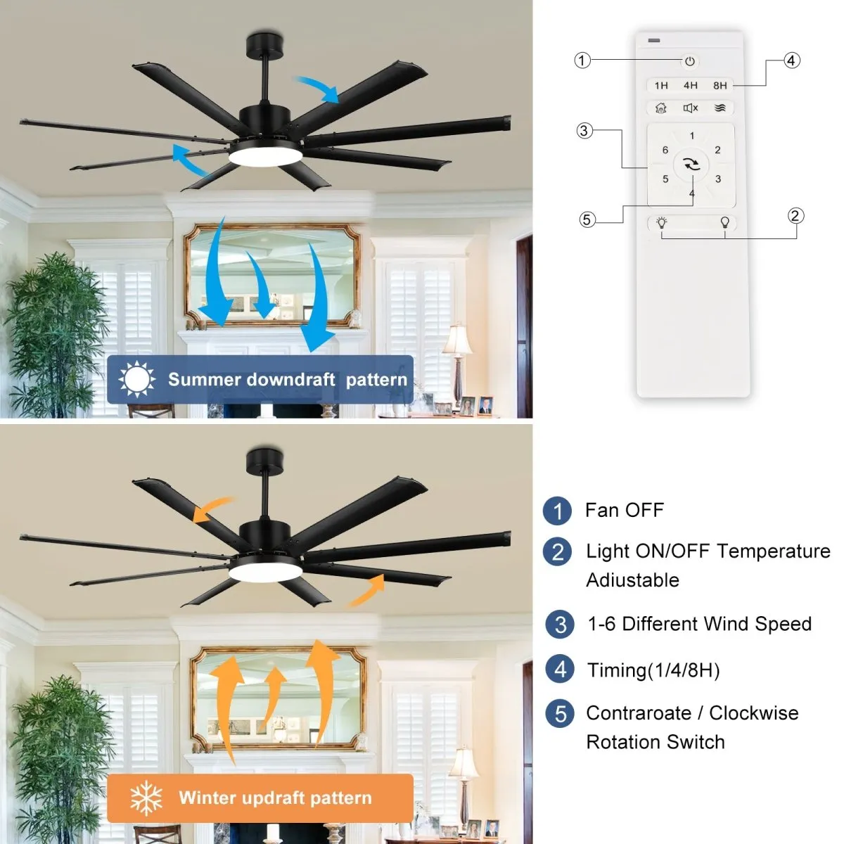 Depuley 72" Large Ceiling Fan with Lights and Remote Control, Farmhouse Black LED Ceiling Fan, Reversible Motor and 8 Blades, 3CCT Selectable Fan Lights for Living Room Porch Patio, 6-Speed, Timer