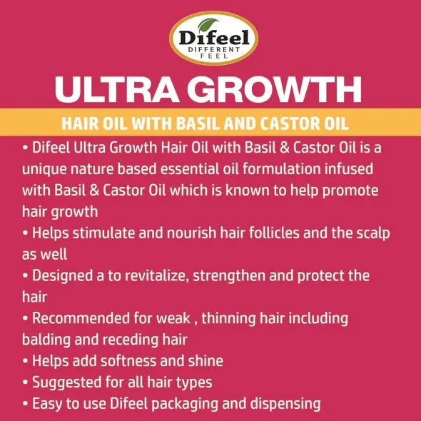 Difeel: Ultra Growth Basil & Castor Hair Growth Oil 8oz