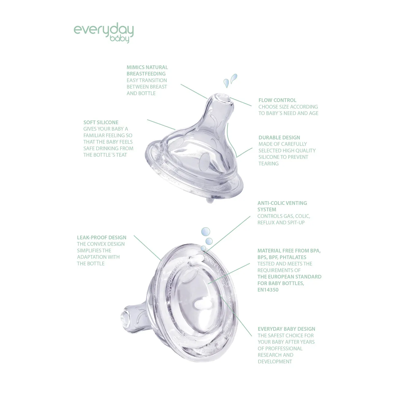 Everyday Baby - Anti Colic Nipple