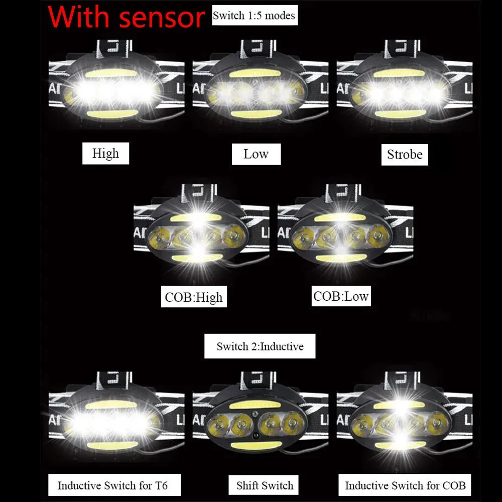 Headlamp High Lumen LED Headlight Torch Outdoor Flashlight Inductive Motion Sensor or Red T6 COB Head Lamp Camping Fishing Light