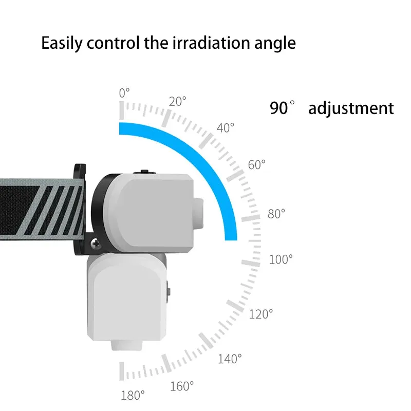 Headlamp Powerful Flashlight 18650 Rechargeable Led Head Lamp On The Battery Cob Front Torch For Tourism Fishing Camping Hiking
