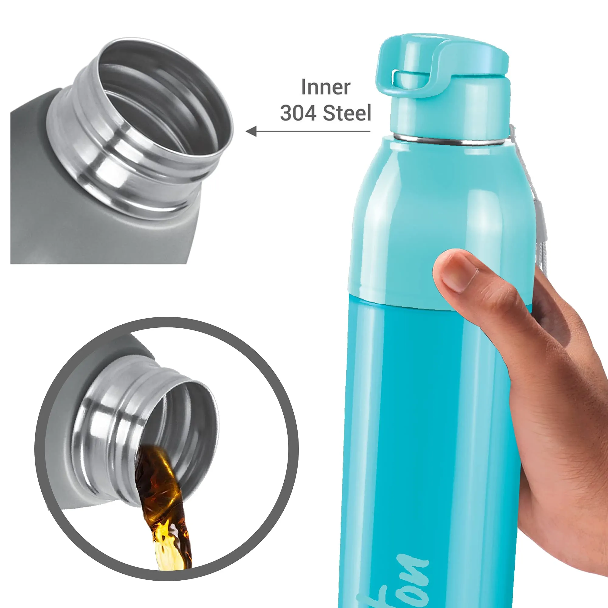 Milton Steel Convey 600 Insulated Inner Stainless Steel Water Bottle, 520 ml, Cyan