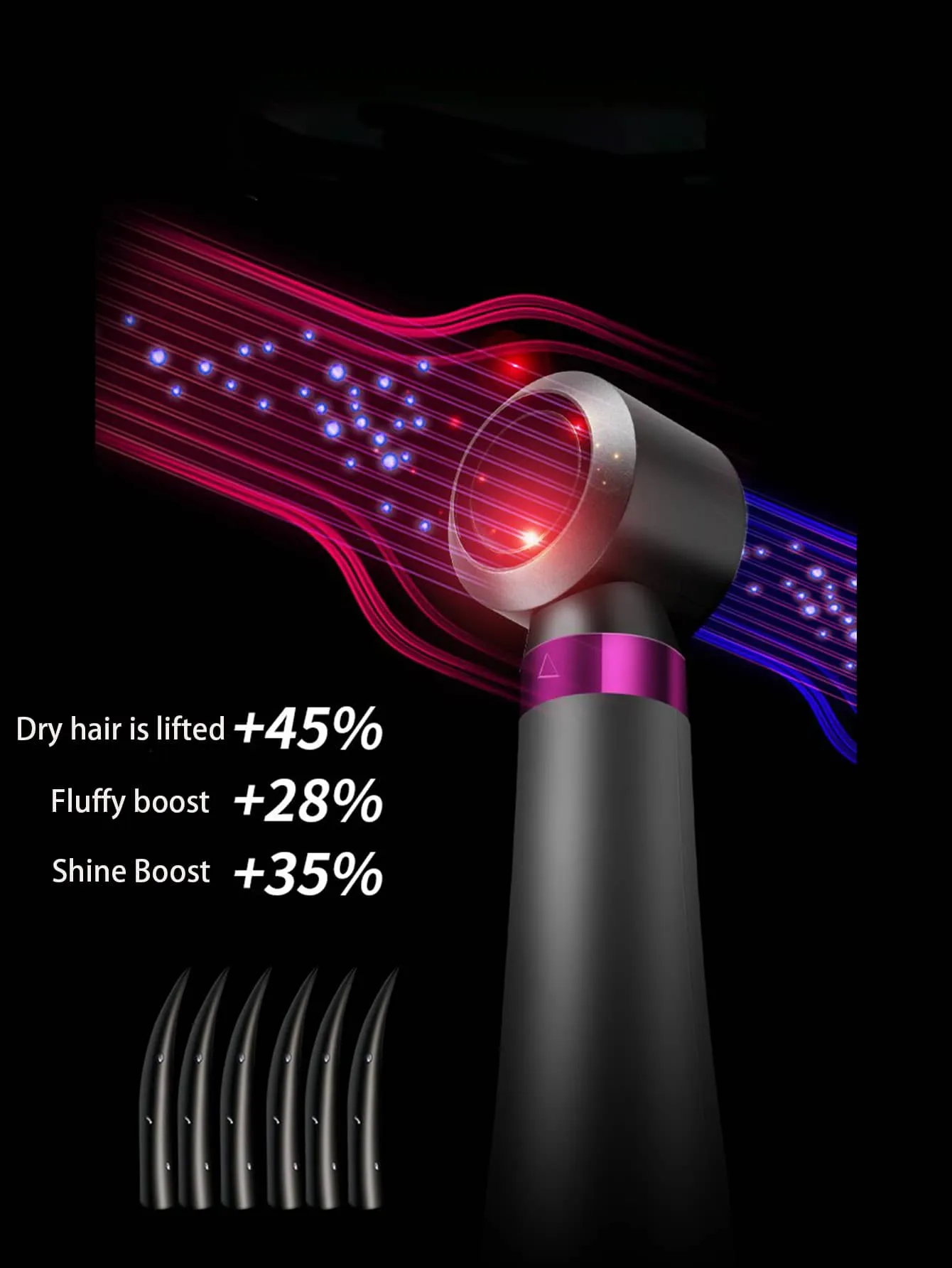 Multifunctional Hair Dryer Brush Softness And Control Lightweight