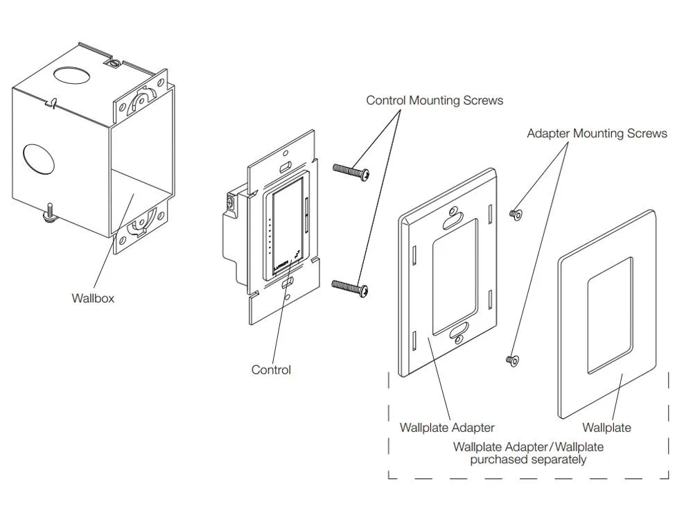 RadioRA 2 Maestro Smart Dimmer Switch, 1000W MLV, Single Pole/Multi-Location, Light Almond