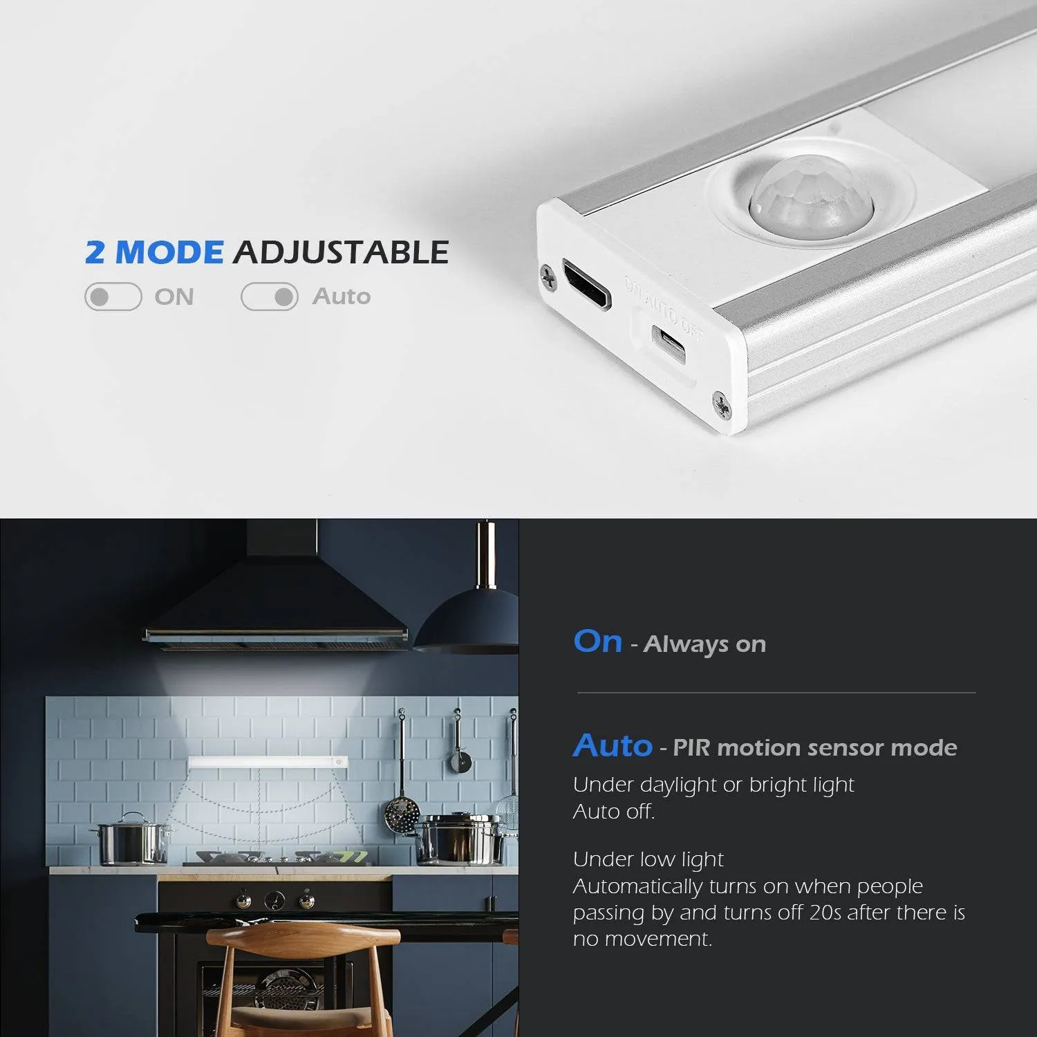 Ultra-thin LED Cabinet Lights with Smart Motion Sensor, Wireless USB Rechargeable, Best for Closet, Cabinet, Storage Room