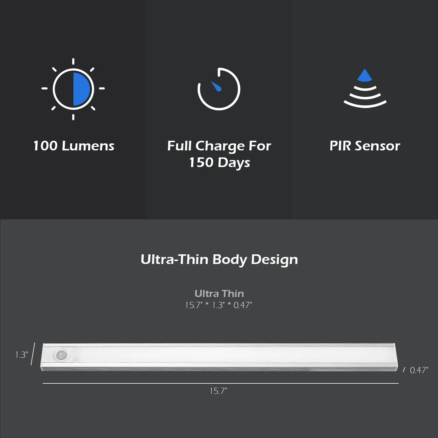 Ultra-thin LED Cabinet Lights with Smart Motion Sensor, Wireless USB Rechargeable, Best for Closet, Cabinet, Storage Room