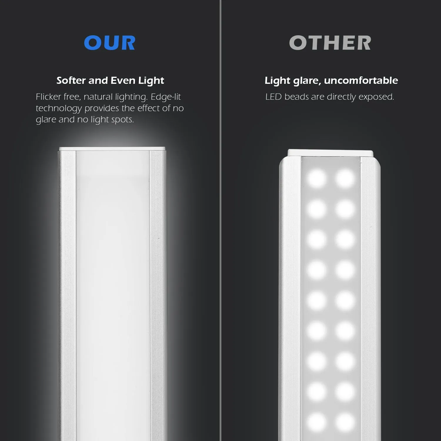 Ultra-thin LED Cabinet Lights with Smart Motion Sensor, Wireless USB Rechargeable, Best for Closet, Cabinet, Storage Room