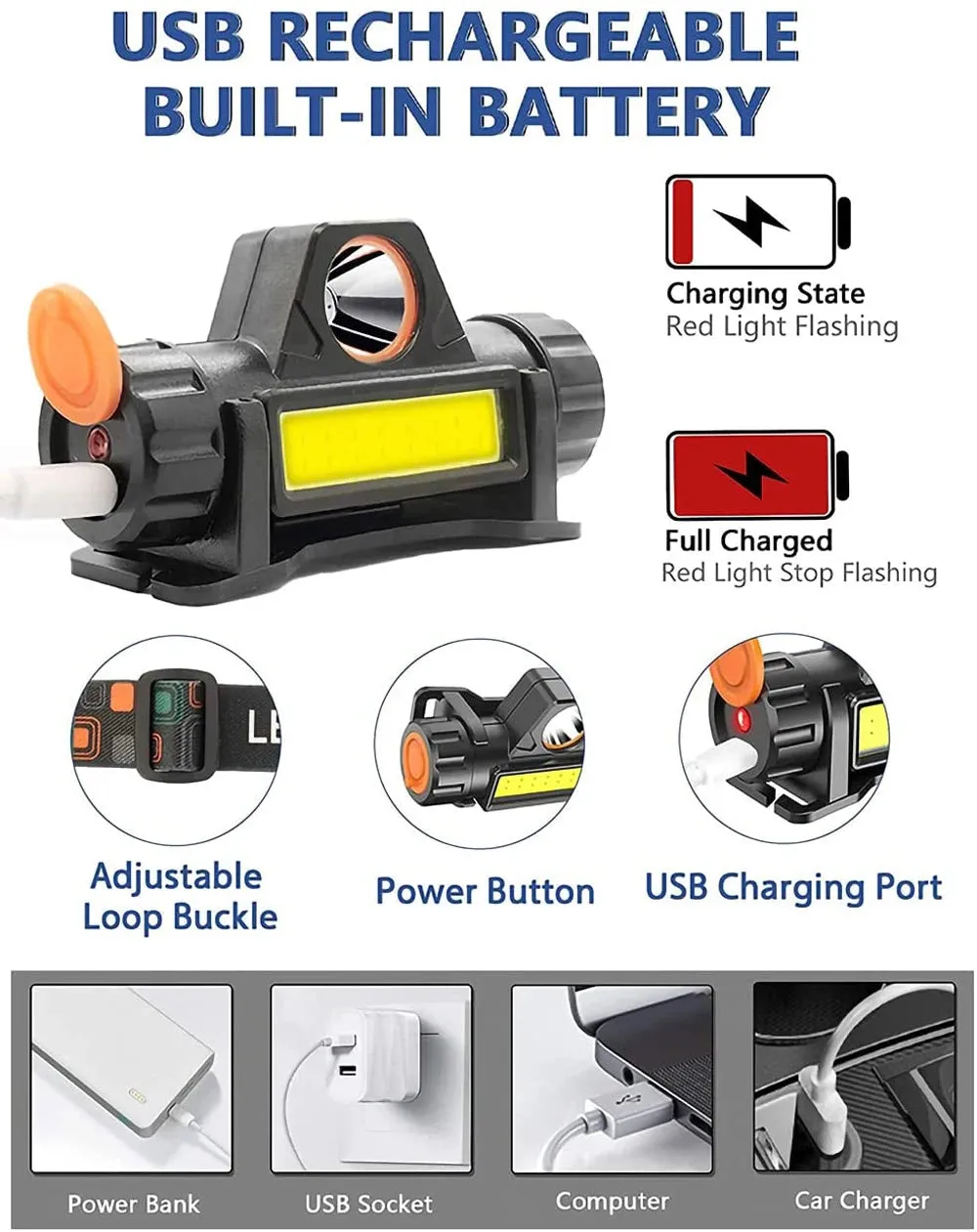 USB Rechargeable Portable Mini Powerful LED Headlamp XPE COB Hunting Headlight Waterproof Head Torch with Tail Magnetic