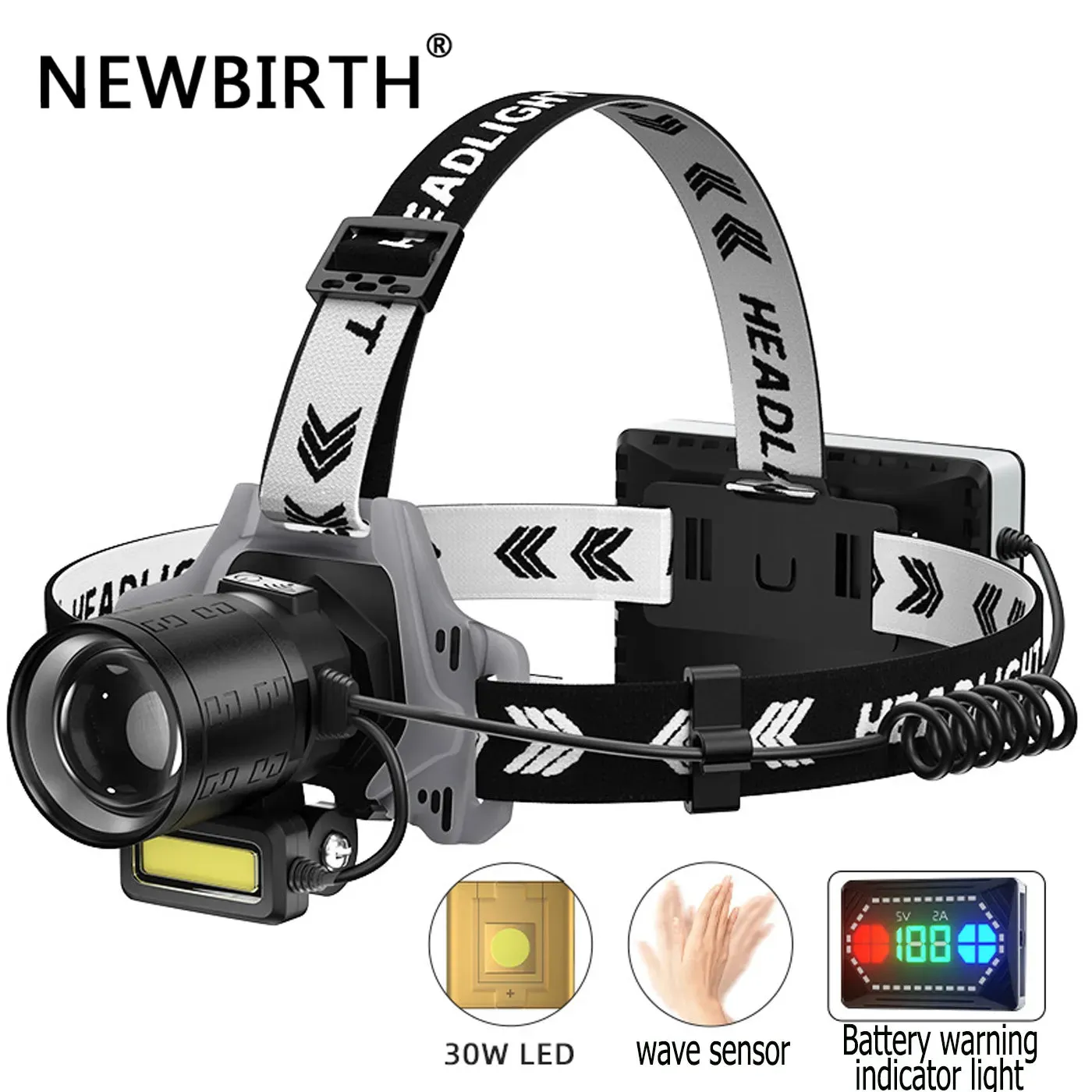 White Laser LED Headlamp with Sensor Zoom Highlight Head Lamp Rechargeable Red and Blue Warning Light 180° Adjustable Flashlight